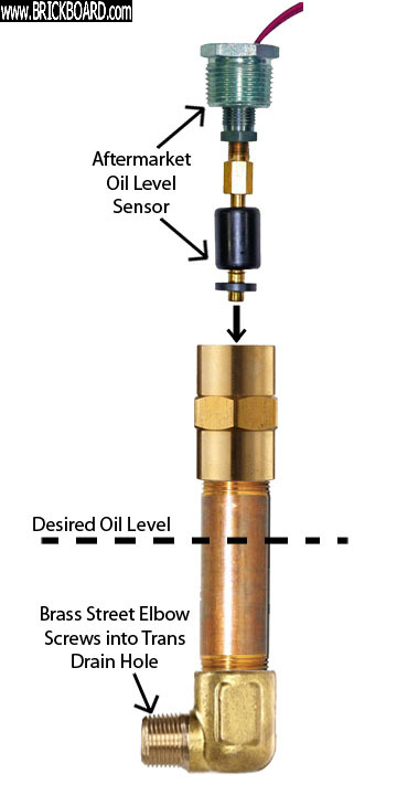 Volvo 1800 -- Oil Level Sensor Brainstorm