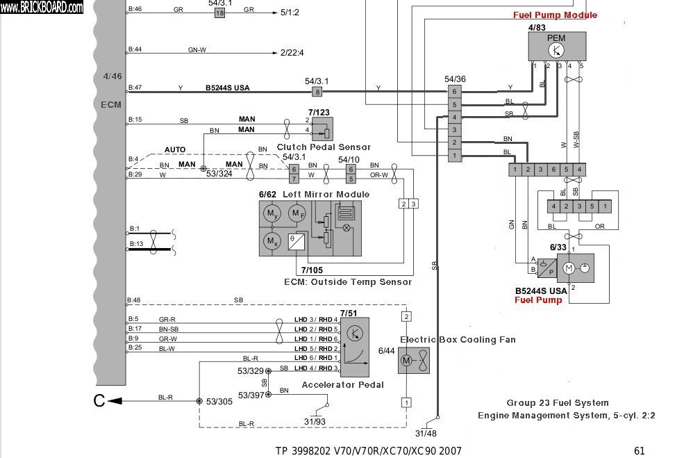 Volvo -- V70_Fuel_Pump circuitry -USA
